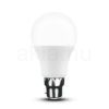 KODAK Max LED Izzó Globe A60 9W B22 270° 6000K (806 lumen)